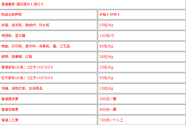 香港搬家到深圳（大陸）價(jià)格表